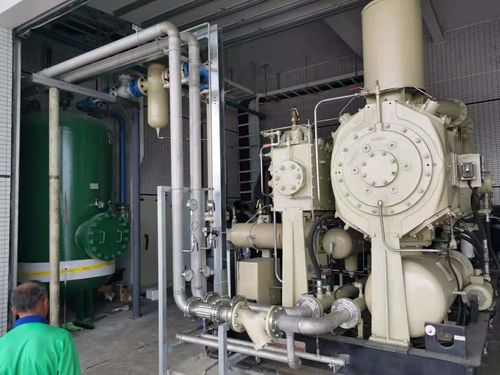 AC VFD-oplossing voor luchtcompressoren,PMSM-compressoren