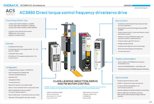 Wat is DTC (Direct Torque Control Technology)?