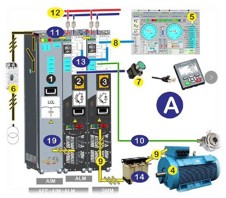 Goede prijs INOMAX ACS880 VFD Variabele frequentie aandrijving voor dynamometer versnellingsbak en aandrijflijn testbank online